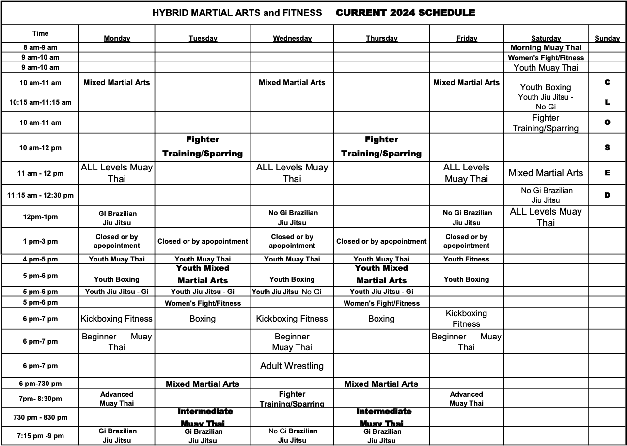 Class Schedules